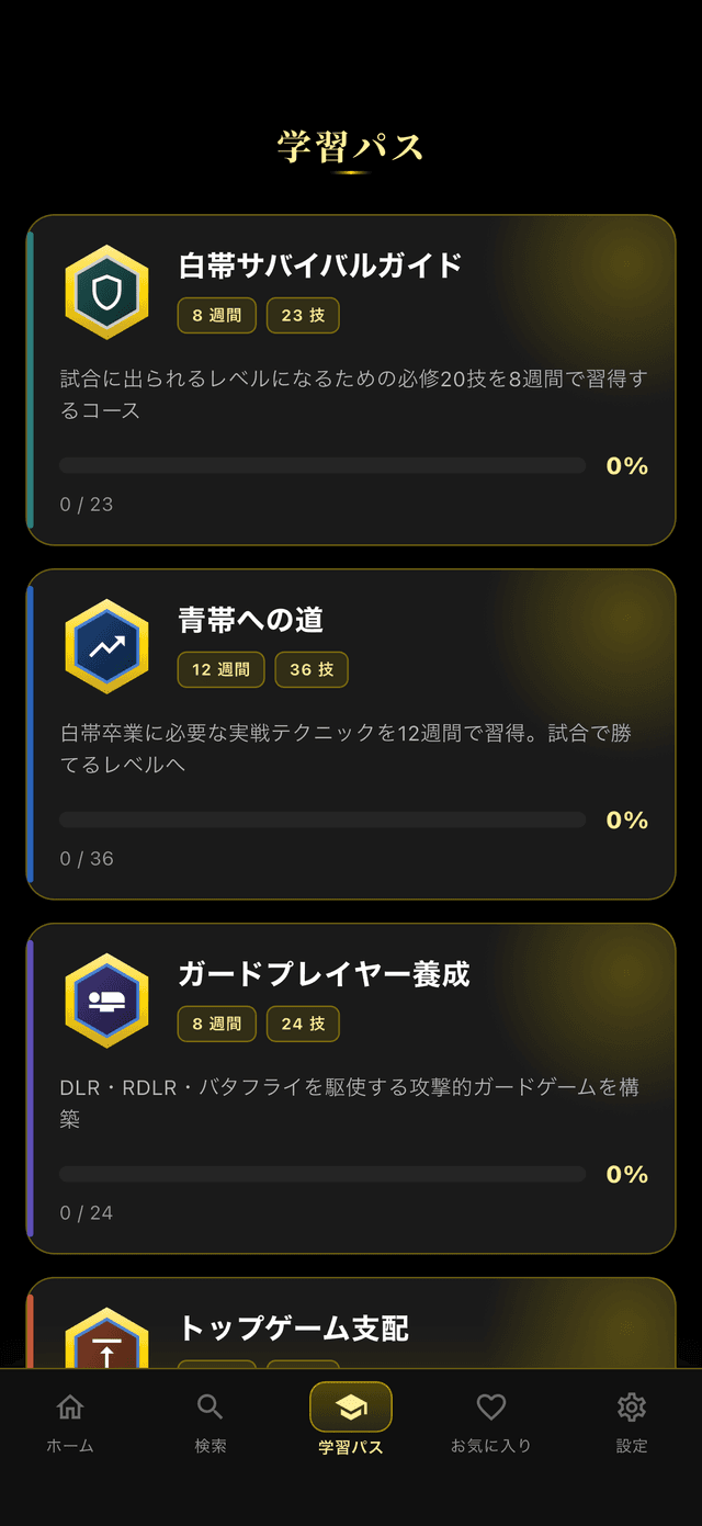 BJJ Techniques learning path screen